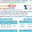 (주)하나 중공업 이미지