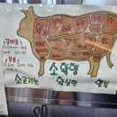 꿀꿀이정육식당 이미지