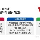 동산기업 이미지