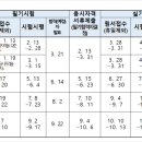 익스터디 이미지