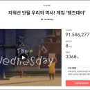 소망유통 - 상주시 중앙시장길 41-1 | 소망유통