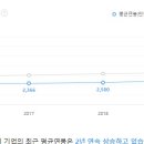 케이더블유 이미지