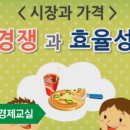 어린이경제교실 이미지