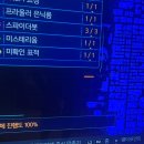 스파이더맨2 PS5 게임 서브 퀘스트 스토리 다 깨본 후기