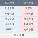 비티아이컴퍼니 이미지