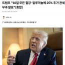 통상 전쟁 시작이네요. 트럼프 &#34;모든 수입산 철강·알루미늄에 25% 추가 관세 부과&#34; 이미지