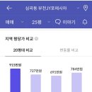 JY포에시아 이미지