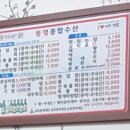 통영종합수산