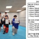 성지 복싱짐 이미지