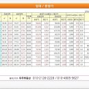 토마토부동산중개사무소 이미지