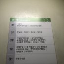 승리사진실