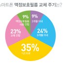 초이스필름 이미지