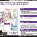 동부메가마트