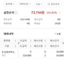 그리즐리버거 이미지