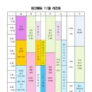 피크에듀세종1관학원