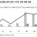 선익시스템 이미지