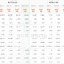 유진실업 이미지