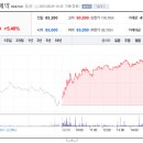 시원헬스케어 이미지