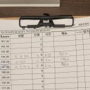 세종호텔 이미지