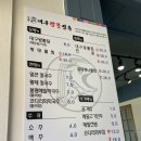 왕뽈면옥 이미지