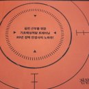 지앤디팩토리 네이버블로그