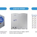 에너지뱅크 네이버블로그