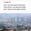 능동역더포레스트공인중개사사무소 이미지