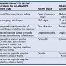 ANA메디컬 이미지