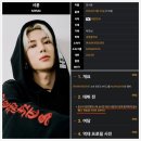 용인보컬학원 본스타 트레이닝센터 실용음악 입시 준비: 실제 수강 후기