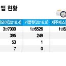 원렌터카 이미지