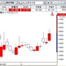 이화공영㈜ 이미지