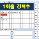 로또사과 이미지