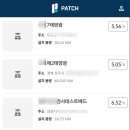 에스비솔라 태양광발전소 이미지