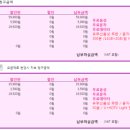 엠제이텔레콤 이미지
