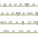 마이홈공인중개사사무소 이미지