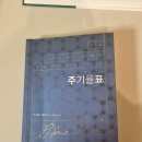 [주기율표- 프리모 레비] 독후감, 줄거리, 인상 깊은 문장