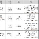 양원숲초등학교 이미지