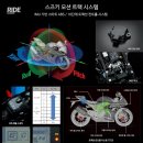 2017 스즈키 ALL NEW GSX-R1000의 경쟁력은 무엇인가 이미지