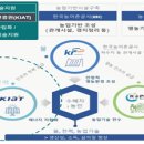 건화에너지 이미지