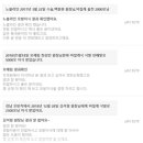 모식외과의원 이미지