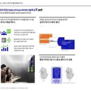 애드스타트