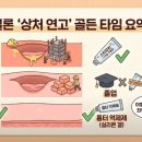 김해수 온누리약국 이미지