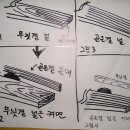 5- 널을 구입할때 고려, 발 버팀대 제작 ,cockpit coaming &amp; coaming lip작업 이미지