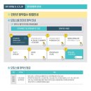 여주-0878 이미지