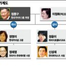 정윤모터스 이미지