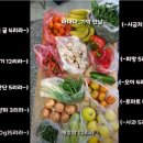 싱싱과일야채 이미지