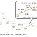 한올림