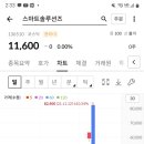 에스이솔루션( 이미지