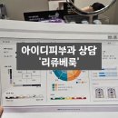 [강남 피부과 추천] 신사역 아이디 피부과 메타뷰 촬영, 리쥬베룩 상담 솔직 후기
