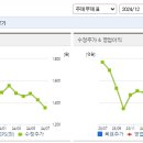 성문기업